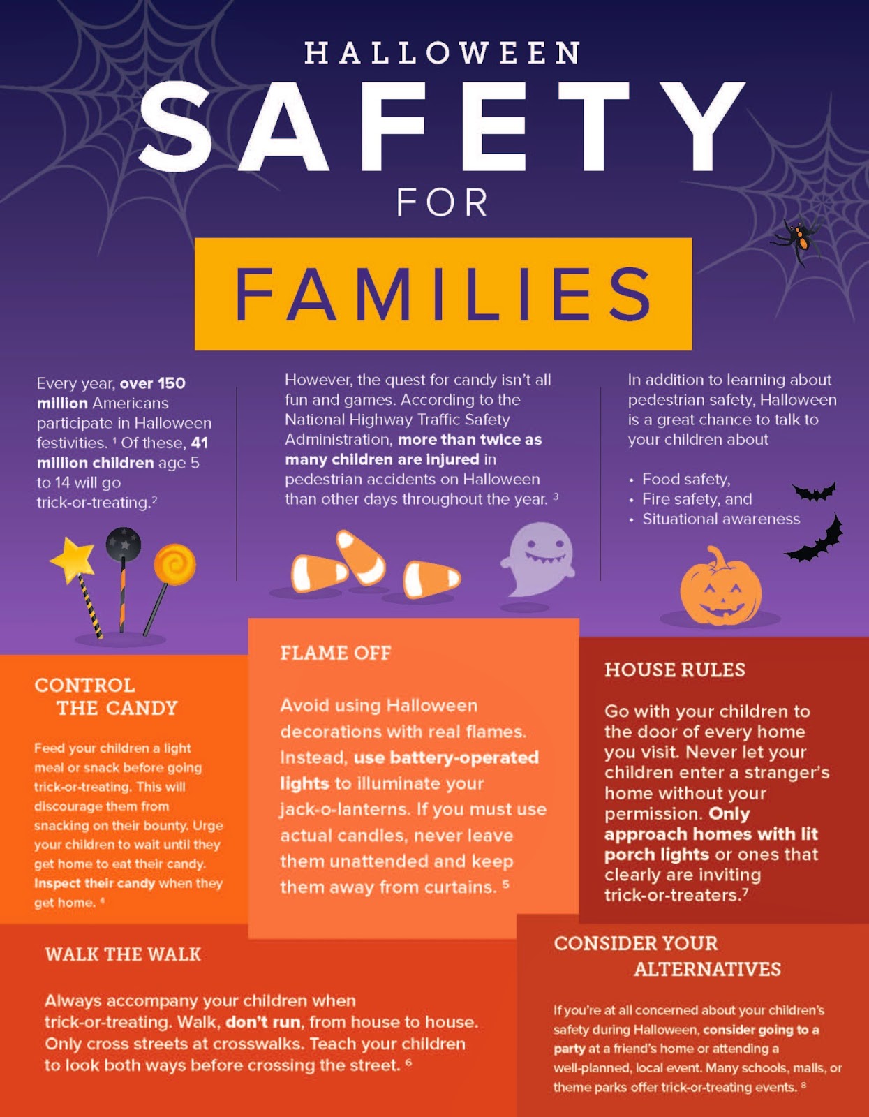 halloweenfamilysafetysecurity_Page_2 SPL Fire and Rescue